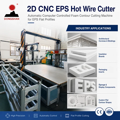2D CNC EPS Hot Wire Cutter factory