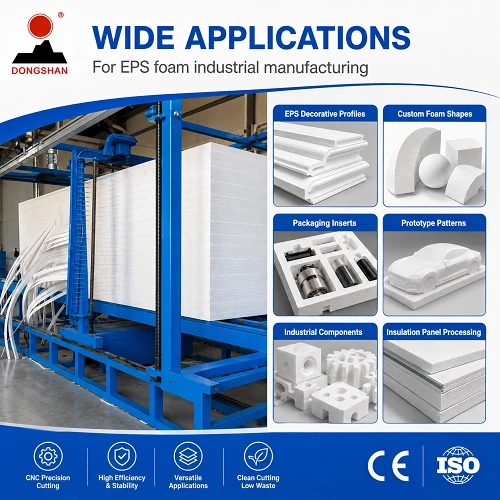 CNC Expanded Polystyrene Cutting Machine price