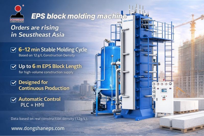 EPS Construction Panel Machine factory