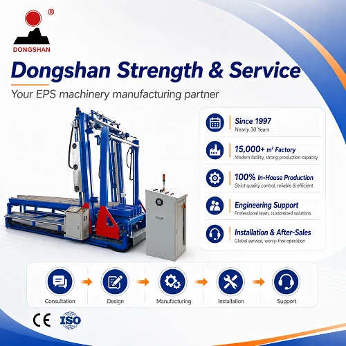 EPS Foam Panel Slitting And Cutting Machine price