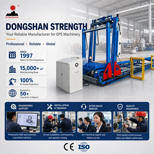 EPS Hot Wire Cutting Machine price