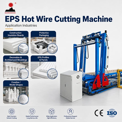 EPS Hot Wire Cutting Machine best