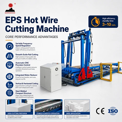 EPS Hot Wire Cutting Machine factory