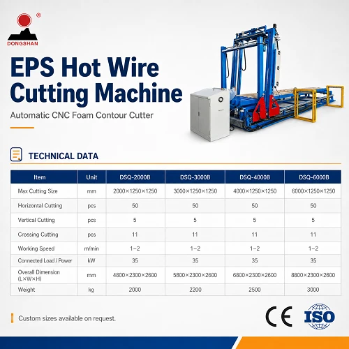 EPS Hot Wire Cutting Machine suppliers