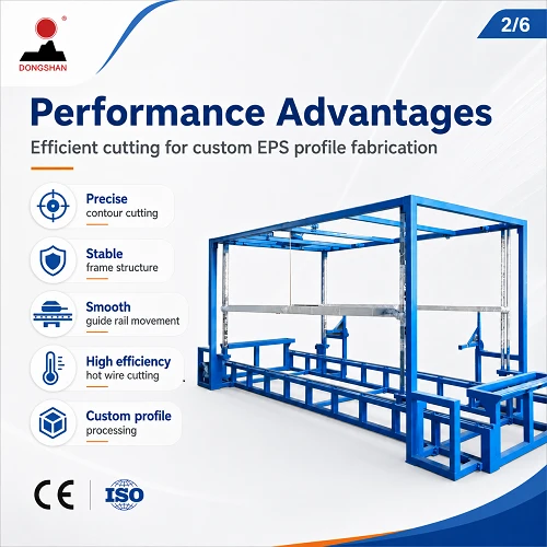 EPS Shape Board Cutter suppliers