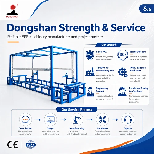 EPS Shape Board Cutter price
