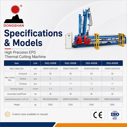 EPS Thermal Panels Cutting Machine factory
