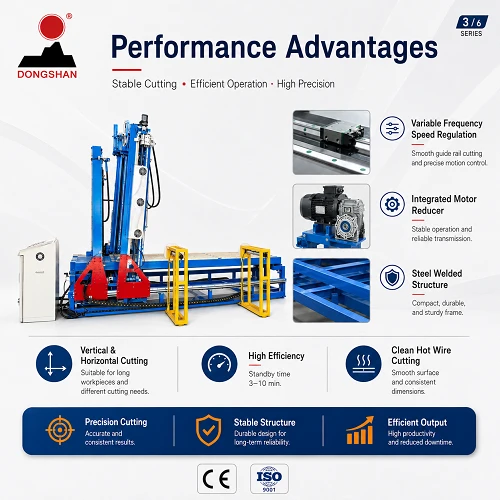 EPS Thermal Panels Cutting Machine best