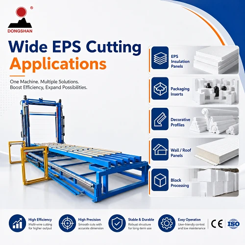 Multi-Wire EPS Cutting Machine price