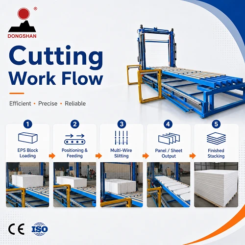 Multi-Wire EPS Cutting Machine high quality