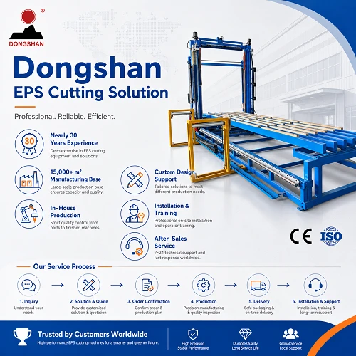 Multi-Wire EPS Cutting Machine high quality