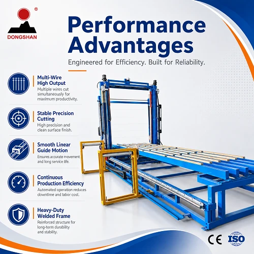 Multi-Wire EPS Cutting Machine factory