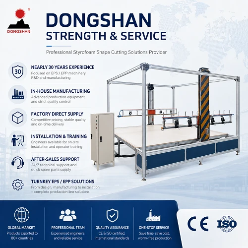 Styrofoam CNC Cutting Machine factory
